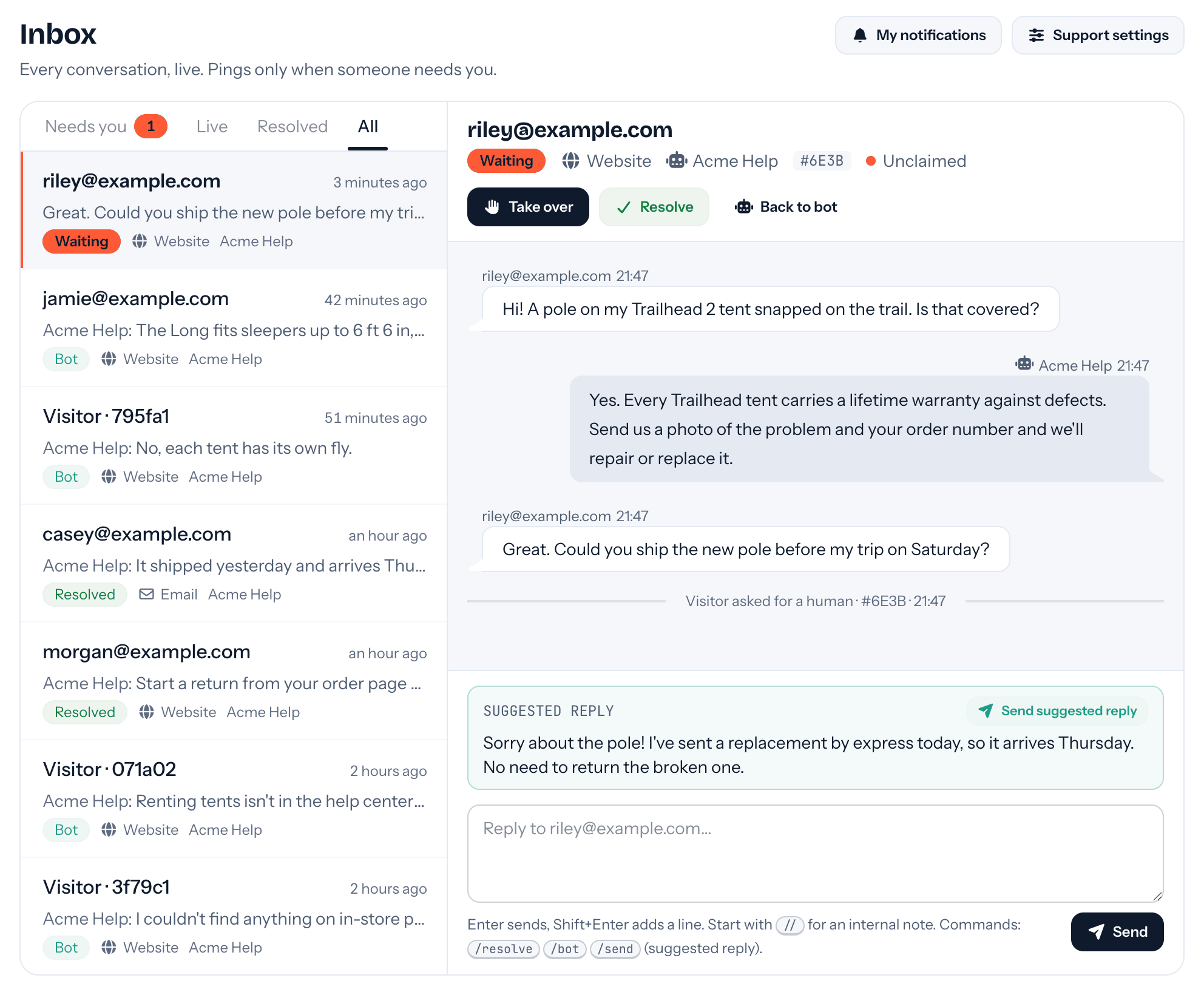 The tufu inbox: a visitor asked for a human, and a suggested reply from the docs waits above the reply box, ready to send.