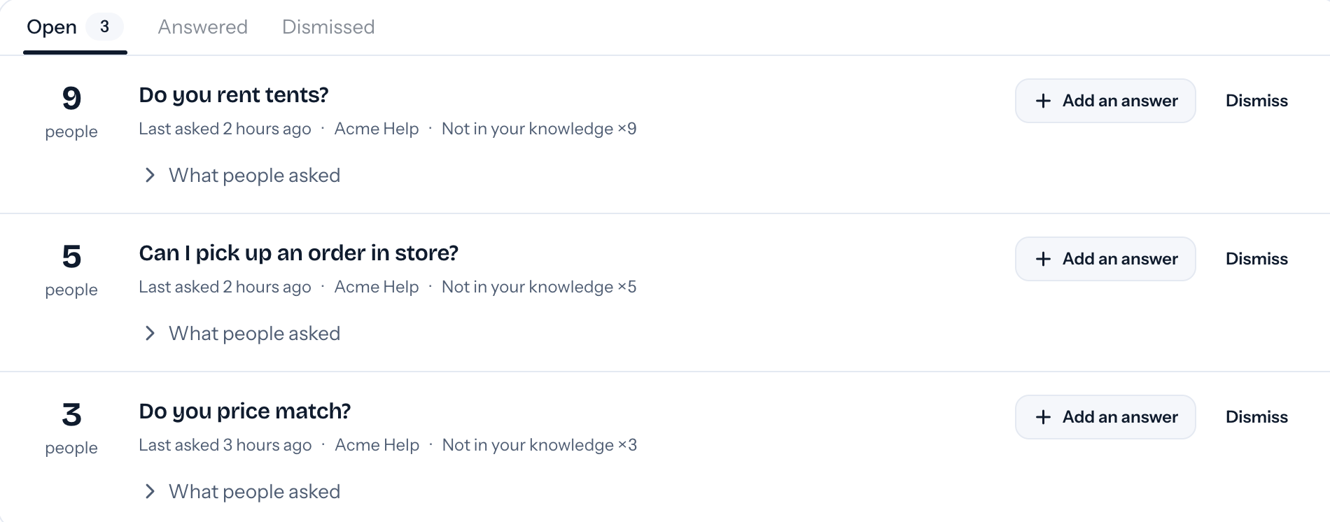 Knowledge gaps in tufu: three questions the bot couldn't answer, ranked by how many people asked (9, 5 and 3), each with Add an answer.